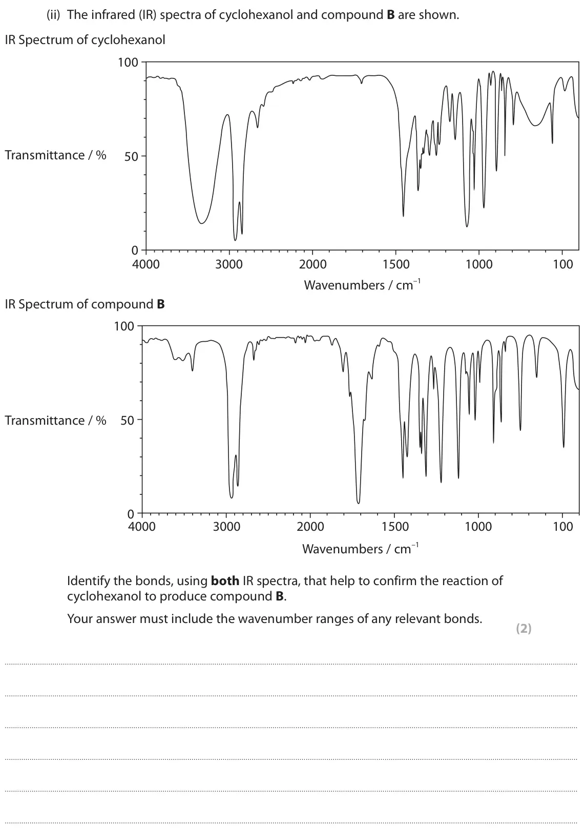 November 2021 AS Paper 2, question 8(b)(ii): The infrared (IR) spectra of cyclohexanol and compound B are shown. IR Spectrum of cyclohexanol 100 Transmittance / % 50 0 4000 3000 2000 1500 1000 100 Wavenumb