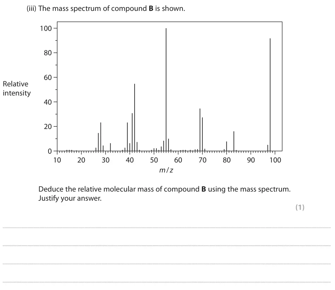 November 2021 AS Paper 2, question 8(b)(iii): The mass spectrum of compound B is shown. 100 80 60 Relative intensity 40 20 0 10 20 30 40 50 60 70 80 90 100 m/z Deduce the relative molecular mass of compound