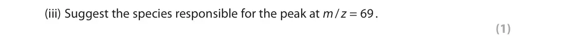 October 2020 AS Paper 2, question 1(b)(iii): Suggest the species responsible for the peak at m / z = 69 . (1)