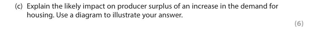 June 2016 AS Paper 1, question 6(c): Explain the likely impact on producer surplus of an increase in the demand for housing. Use a diagram to illustrate your answer. (6) Read the following Figures 
