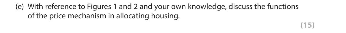 June 2016 AS Paper 1, question 6(e): With reference to Figures 1 and 2 and your own knowledge, discuss the functions of the price mechanism in allocating housing. (15) Read the following Figures (1