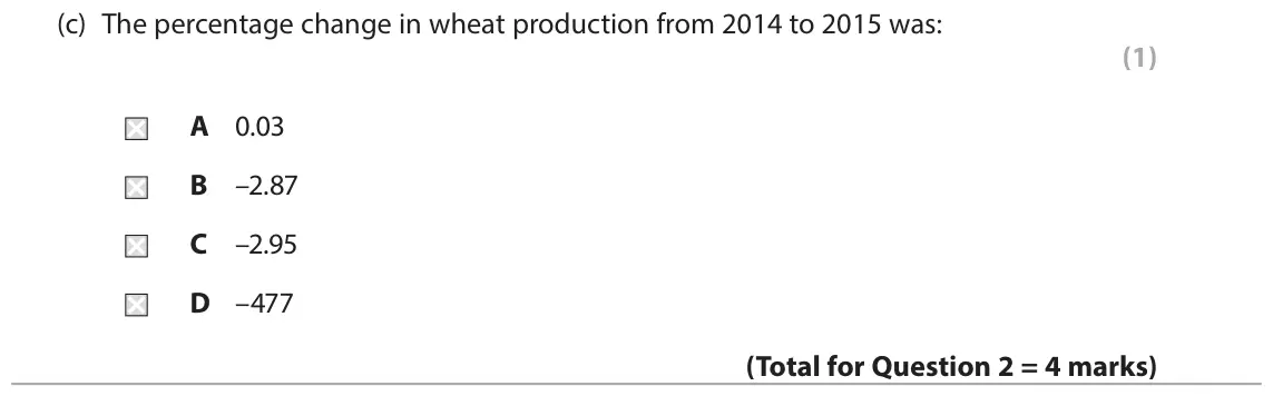 June 2017 AS Paper 1, question 2(c): The percentage change in wheat production from 2014 to 2015 was: (1) A 0.03 B –2.87 C –2.95 D –477 2 The table below shows UK wheat production between 2010 and