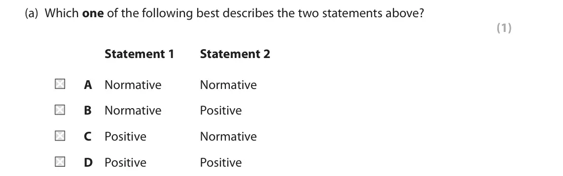 June 2018 AS Paper 1, question 1(a): Which one of the following best describes the two statements above? (1) Statement 1 Statement 2 A Normative Normative B Normative Positive C Positive Normative 