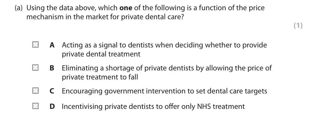 June 2018 AS Paper 1, question 3(a): Using the data above, which one of the following is a function of the price mechanism in the market for private dental care? (1) A Acting as a signal to dentis