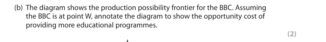 June 2018 AS Paper 1, question 5(b): The diagram shows the production possibility frontier for the BBC. Assuming the BBC is at point W, annotate the diagram to show the opportunity cost of providin