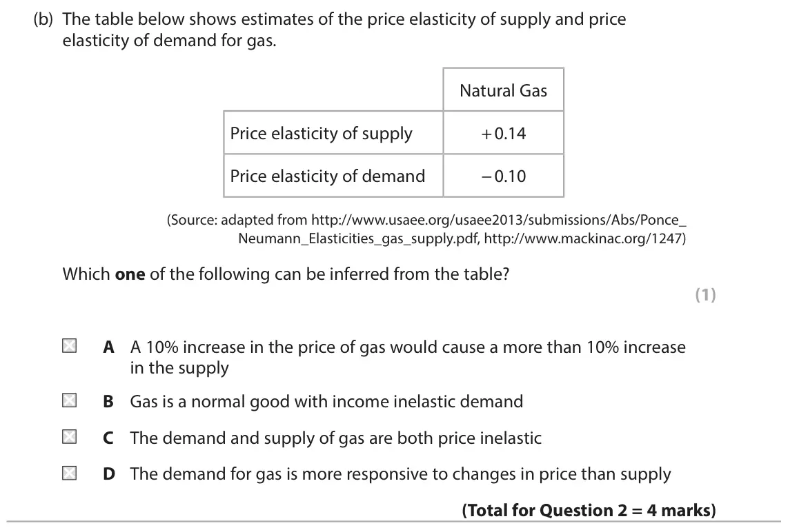June 2023 AS Paper 1, question 2(b): The table below shows estimates of the price elasticity of supply and price elasticity of demand for gas. Natural Gas Price elasticity of supply + 0.14 Price el