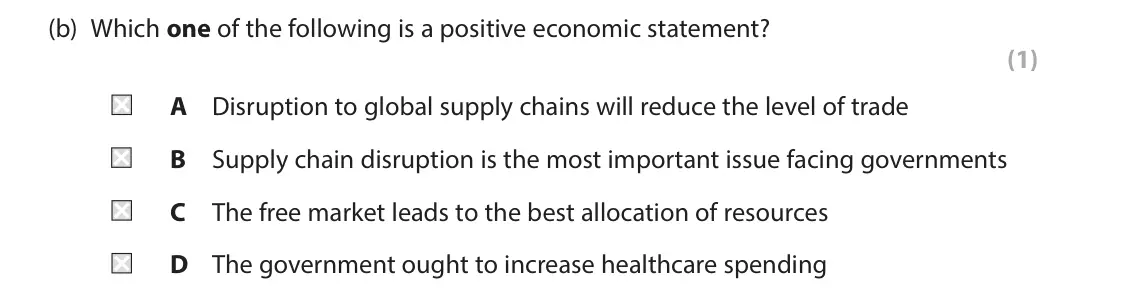 June 2023 AS Paper 1, question 3(b): Which one of the following is a positive economic statement? (1) A Disruption to global supply chains will reduce the level of trade B Supply chain disruption 