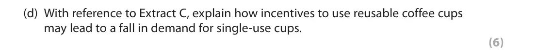 June 2024 AS Paper 1, question 6(d): With reference to Extract C, explain how incentives to use reusable coffee cups may lead to a fall in demand for single‑use cups. (6) Read Figure 1 and the foll