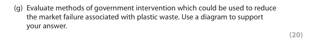 June 2024 AS Paper 1, question 6(g): Evaluate methods of government intervention which could be used to reduce the market failure associated with plastic waste. Use a diagram to support your answer