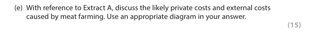 June 2025 AS Paper 1, question 6(e): With reference to Extract A, discuss the likely private costs and external costs caused by meat farming. Use an appropriate diagram in your answer. (15)
