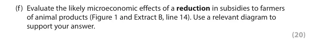 June 2025 AS Paper 1, question 6(f): Evaluate the likely microeconomic effects of a reduction in subsidies to farmers of animal products (Figure 1 and Extract B, line 14). Use a relevant diagram to