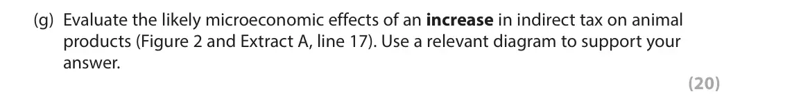 June 2025 AS Paper 1, question 6(g): Evaluate the likely microeconomic effects of an increase in indirect tax on animal products (Figure 2 and Extract A, line 17). Use a relevant diagram to support
