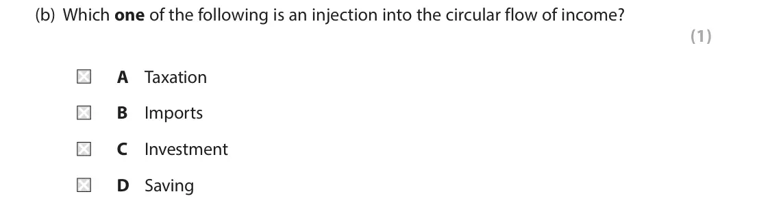 June 2016 AS Paper 2, question 1(b): Which one of the following is an injection into the circular flow of income? (1) A Taxation B Imports C Investment D Saving