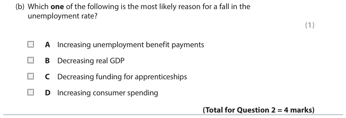 June 2017 AS Paper 2, question 2(b): Which one of the following is the most likely reason for a fall in the unemployment rate? (1) A Increasing unemployment benefit payments B Decreasing real GDP C
