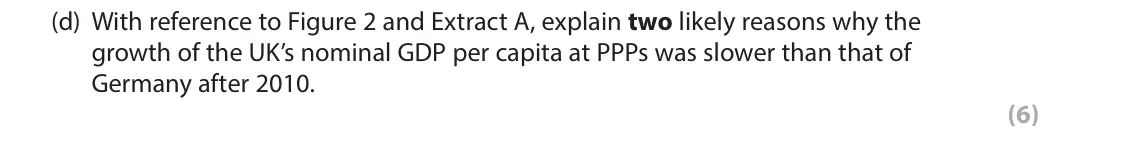 June 2017 AS Paper 2, question 6(d): With reference to Figure 2 and Extract A, explain two likely reasons why the growth of the UK’s nominal GDP per capita at PPPs was slower than that of Germany a