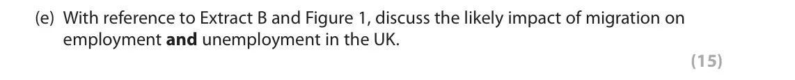 June 2018 AS Paper 2, question 6(e): With reference to Extract B and Figure 1, discuss the likely impact of migration on employment and unemployment in the UK. (15) Read Figures 1 to 3 and the foll