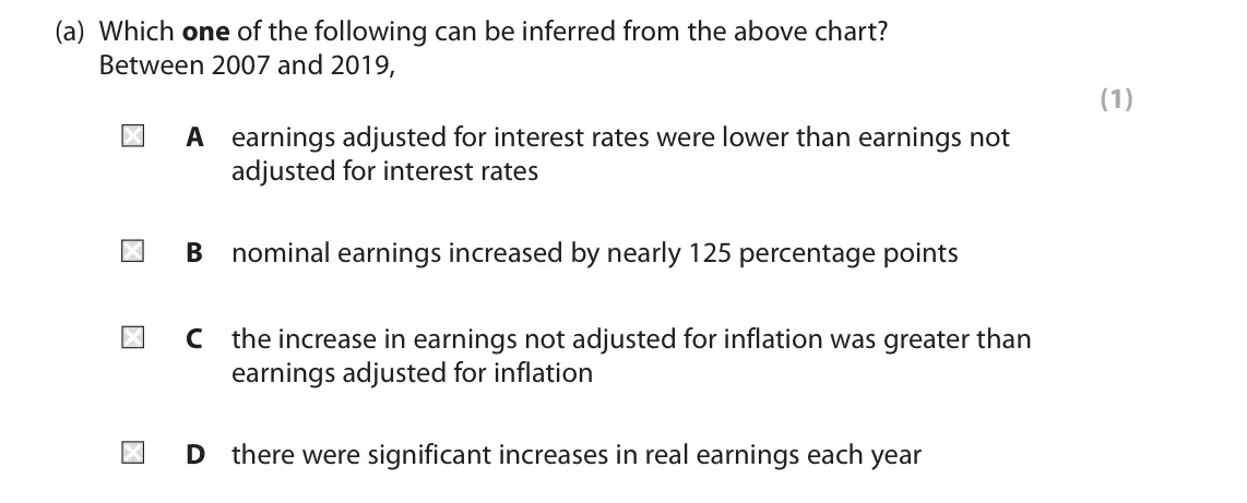 June 2022 AS Paper 2, question 3(a): Which one of the following can be inferred from the above chart? Between 2007 and 2019, (1) A earnings adjusted for interest rates were lower than earnings not