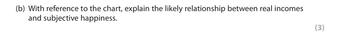 June 2022 AS Paper 2, question 3(b): With reference to the chart, explain the likely relationship between real incomes and subjective happiness. (3) 3 UK average weekly earnings, January 2007 to Ja