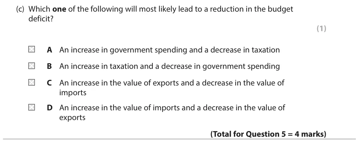 June 2024 AS Paper 2, question 5(c): Which one of the following will most likely lead to a reduction in the budget deficit? (1) A An increase in government spending and a decrease in taxation B An 