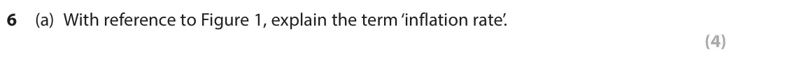 June 2024 AS Paper 2, question 6(a): With reference to Figure 1, explain the term ‘inflation rate’. (4) Read Figures 1 and 2 and Extract A before answering Question 6. Answer ALL Questions 6(a) to