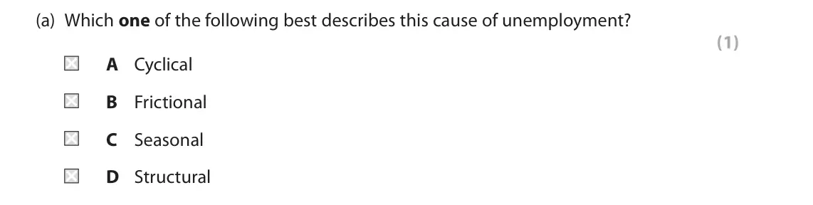 June 2025 AS Paper 2, question 1(a): Which one of the following best describes this cause of unemployment? (1) A Cyclical B Frictional C Seasonal D Structural 1 Between January 2020 and December 20