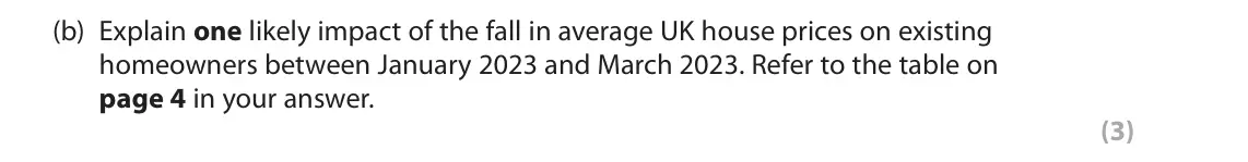June 2025 AS Paper 2, question 2(b): Explain one likely impact of the fall in average UK house prices on existing homeowners between January 2023 and March 2023. Refer to the table on page 4 in you