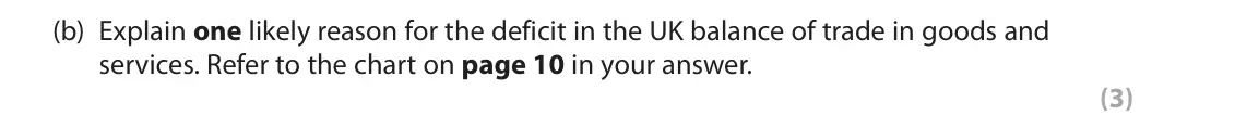June 2025 AS Paper 2, question 5(b): Explain one likely reason for the deficit in the UK balance of trade in goods and services. Refer to the chart on page 10 in your answer. (3) 5 The UK net month