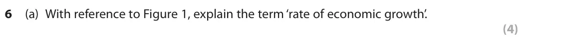 June 2025 AS Paper 2, question 6(a): With reference to Figure 1, explain the term ‘rate of economic growth’. (4) Read Figures 1 and 2 and Extract A in the Source Booklet before answering Question 6