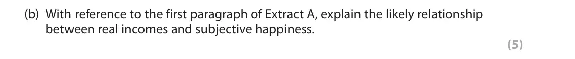 June 2025 AS Paper 2, question 6(b): With reference to the first paragraph of Extract A, explain the likely relationship between real incomes and subjective happiness. (5) Read Figures 1 and 2 and 