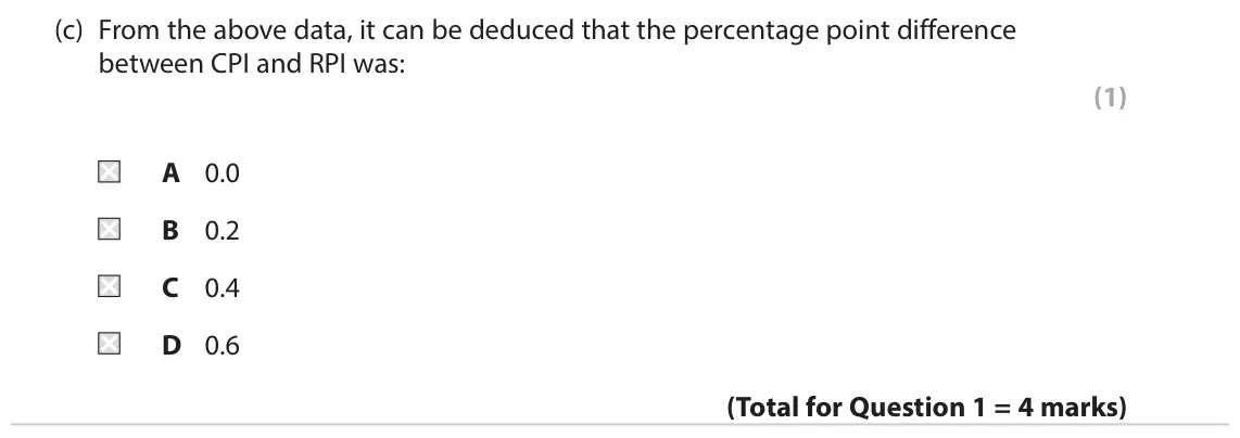 October 2020 AS Paper 2, question 1(c): From the above data, it can be deduced that the percentage point difference between CPI and RPI was: (1) A 0.0 B 0.2 C 0.4 D 0.6 1 In October 2019 the annual ra