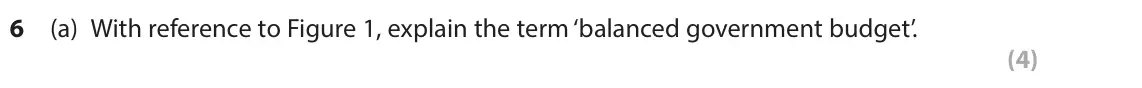 October 2020 AS Paper 2, question 6(a): With reference to Figure 1, explain the term ‘balanced government budget’. (4) Read Figures 1 and 2 and extracts (A and B) before answering Question 6. Answer A