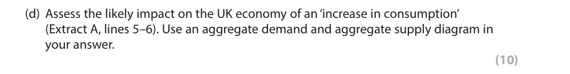 October 2020 AS Paper 2, question 6(d): Assess the likely impact on the UK economy of an ‘increase in consumption’ (Extract A, lines 5–6). Use an aggregate demand and aggregate supply diagram in your 