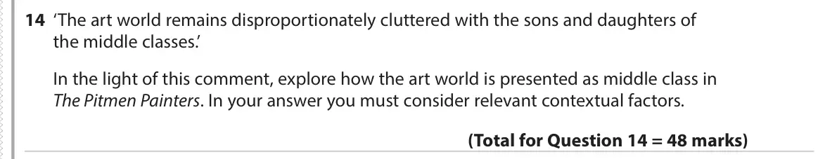 June 2019 AS Paper 1, question 14: ‘The art world remains disproportionately cluttered with the sons and daughters of the middle classes.’ In the light of this comment, explore how the art world 