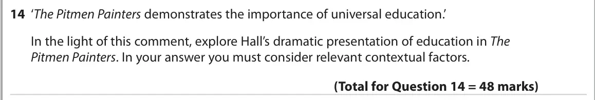 October 2020 AS Paper 1, question 14: ‘The Pitmen Painters demonstrates the importance of universal education.’ In the light of this comment, explore Hall’s dramatic presentation of education in The