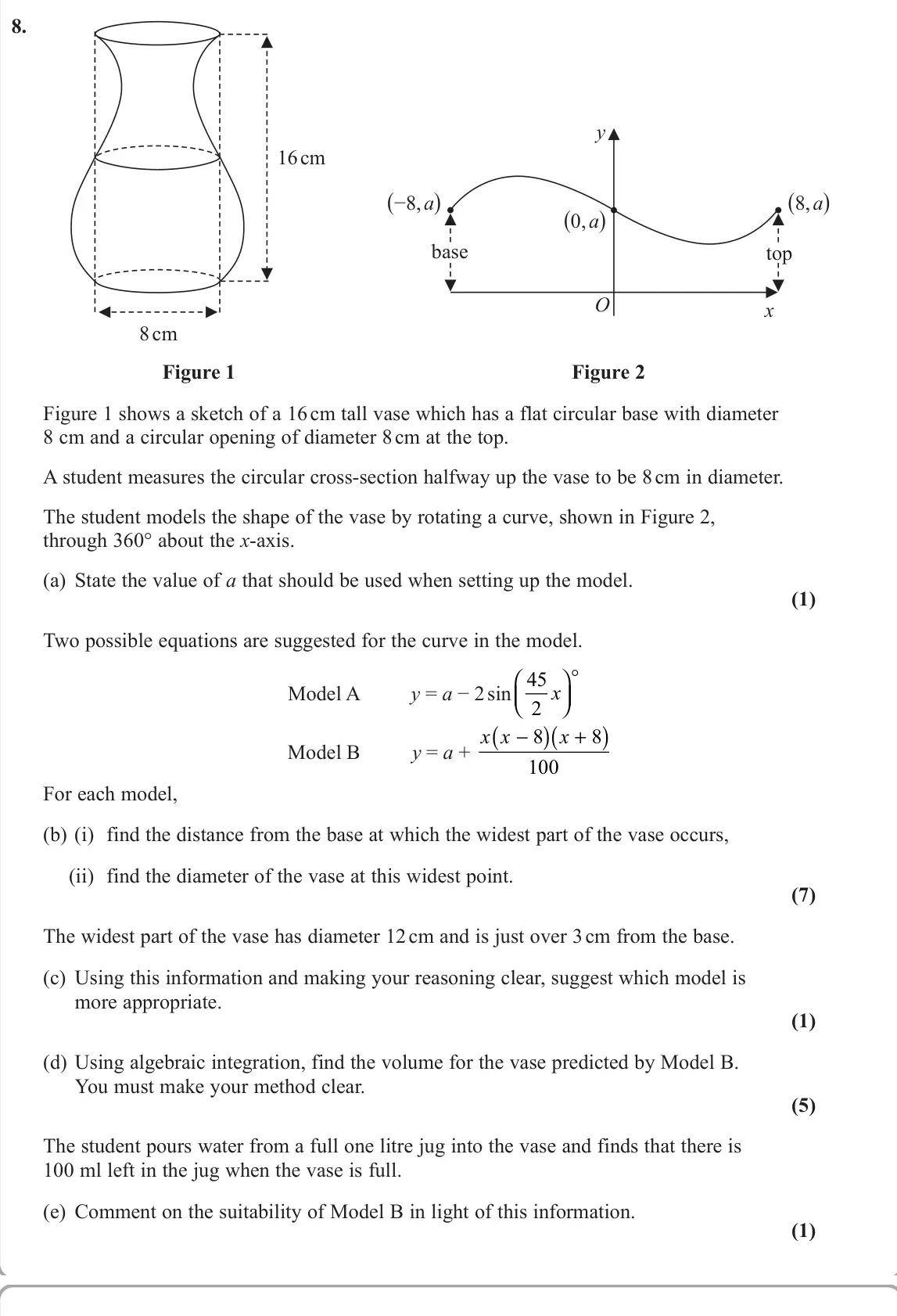 June 2022 AS Core Pure, question 8: 16 cm 8 cm (−8, a) (8, a) y x O (0, a) top base Figure 1 Figure 2 Figure 1 shows a sketch of a 16 cm tall vase which has a flat circular base with diameter 8 cm