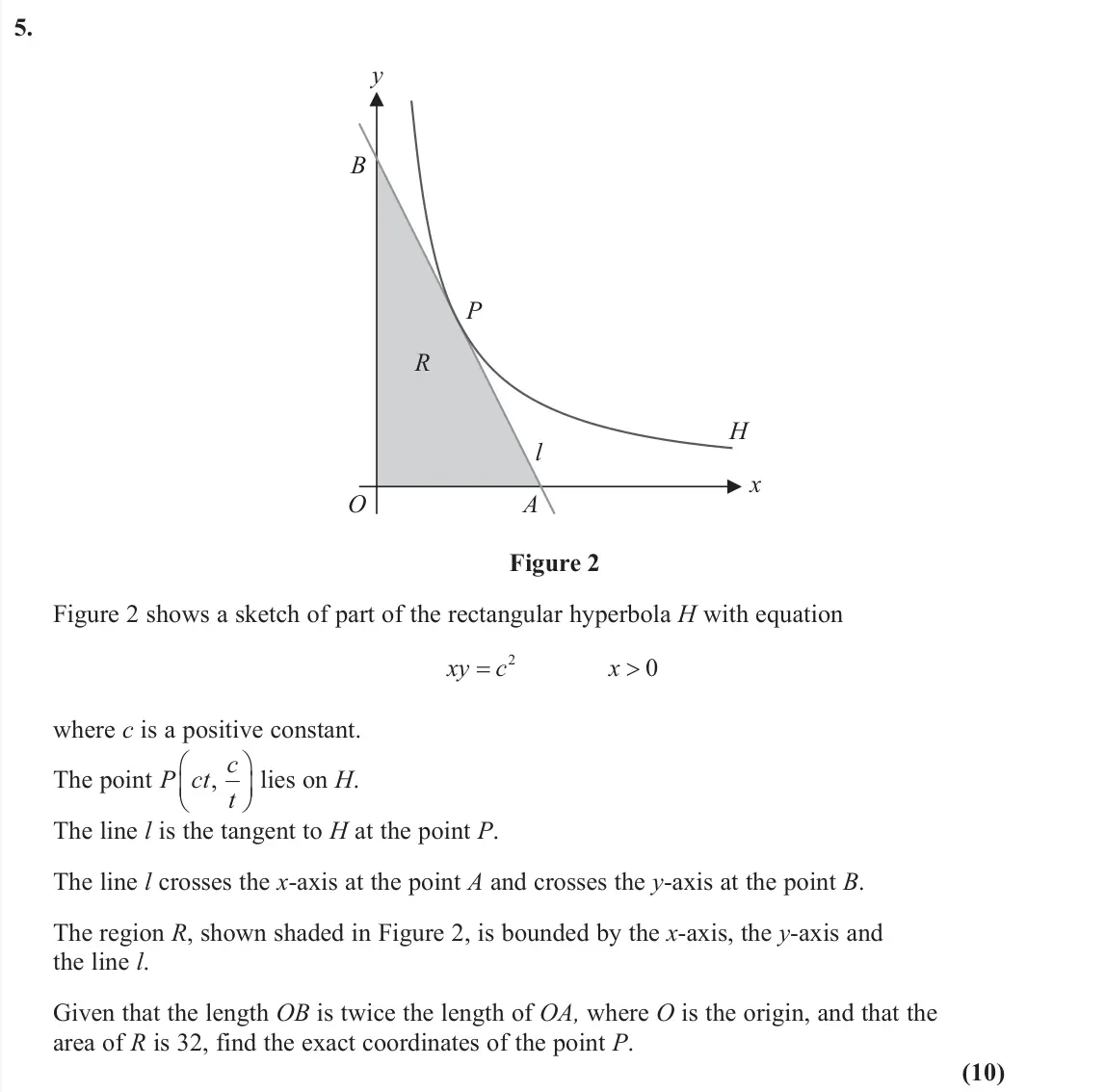 June 2019 AS Further Pure 1, question 5: A B x y O l R P H Figure 2 Figure 2 shows a sketch of part of the rectangular hyperbola +with equation xy c x = > 2 0 where c is a positive constant. The point