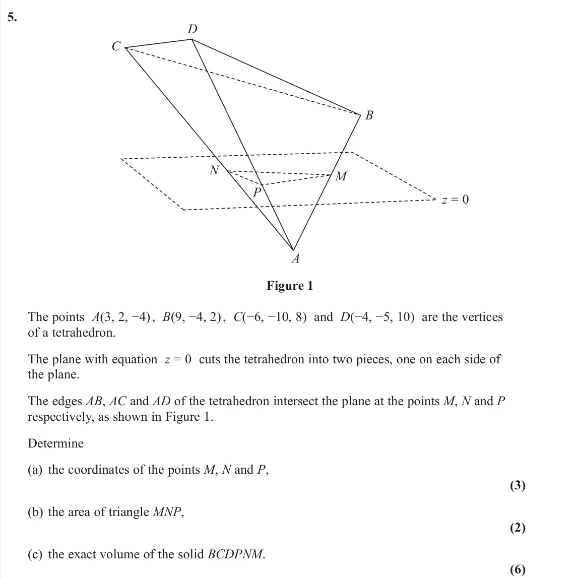 June 2022 AS Further Pure 1, question 5: z = 0 M P N D C B A Figure 1 The points A(3, 2, −4) , B(9, −4, 2) , C(−6, −10, 8) and D(−4, −5, 10) are the vertices of a tetrahedron. The plane with equation z