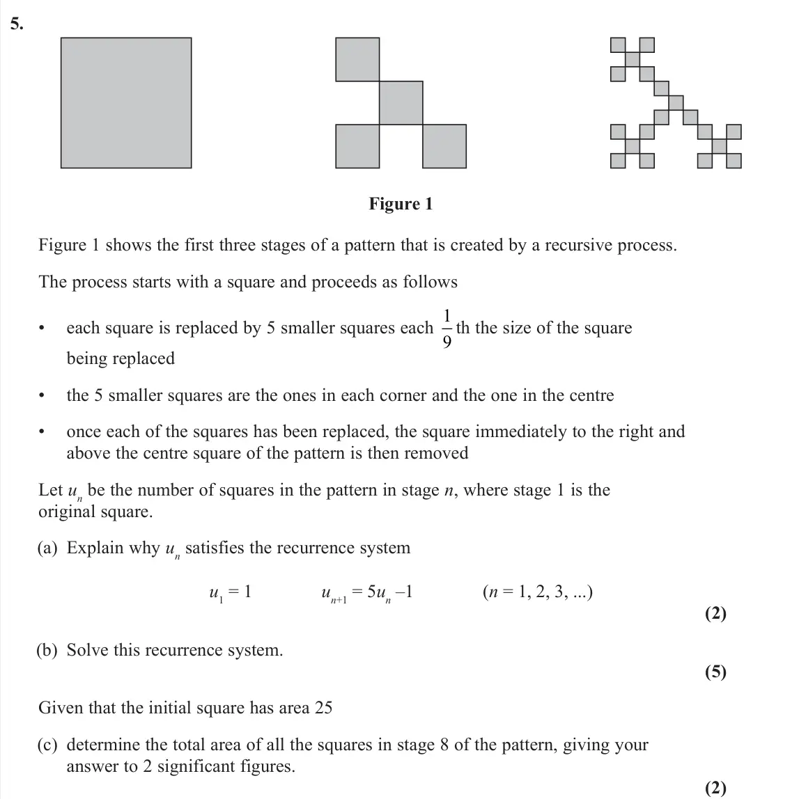 June 2024 AS Further Pure 2, question 5: Figure 1 Figure 1 shows the first three stages of a pattern that is created by a recursive process. The process starts with a square and proceeds as follows • e