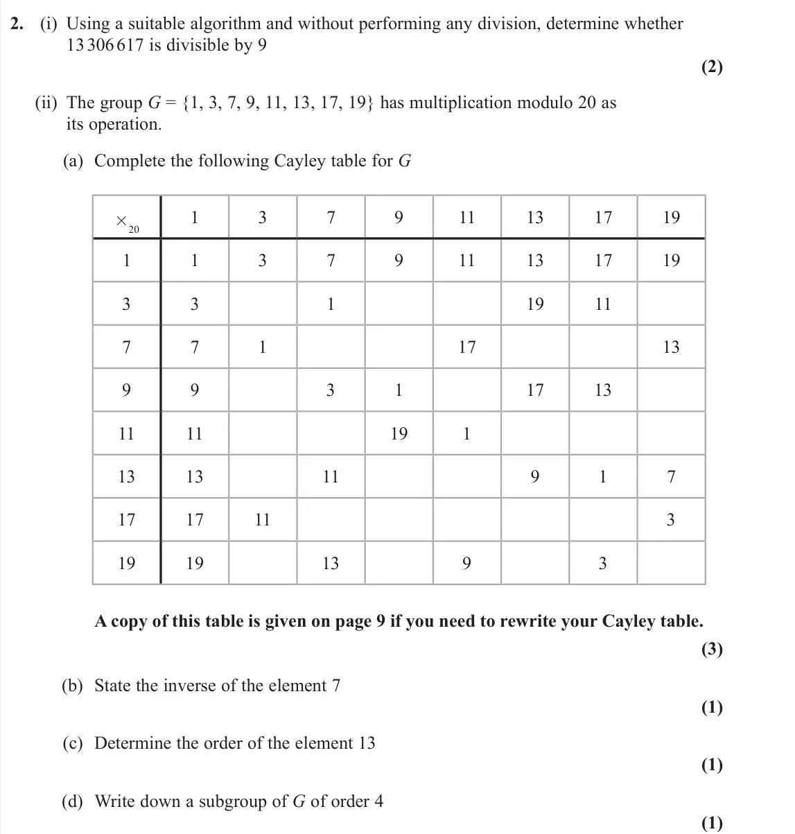 June 2025 AS Further Pure 2, question 2: (i) Using a suitable algorithm and without performing any division, determine whether 13 306 617 is divisible by 9 (2) (ii) The group G = {1, 3, 7, 9, 11, 13, 1
