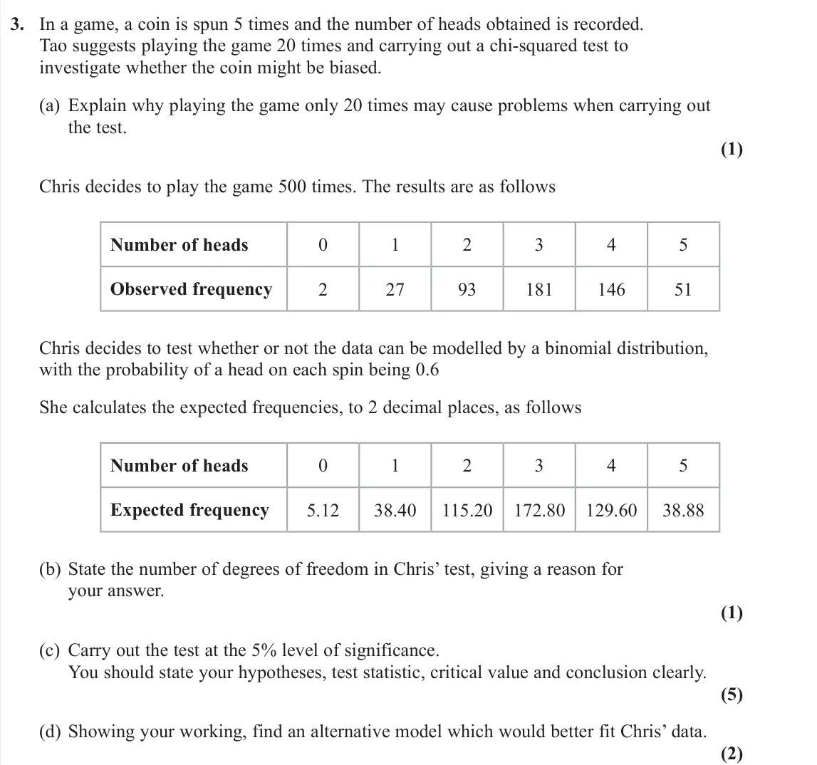 June 2022 AS Further Statistics 1, question 3: In a game, a coin is spun 5 times and the number of heads obtained is recorded. Tao suggests playing the game 20 times and carrying out a chi‑squared test to in