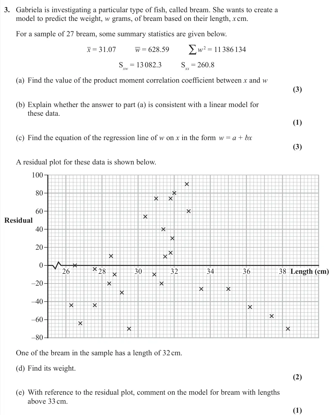 June 2022 AS Further Statistics 2, question 3: Gabriela is investigating a particular type of fish, called bream. She wants to create a model to predict the weight, w grams, of bream based on their length, x