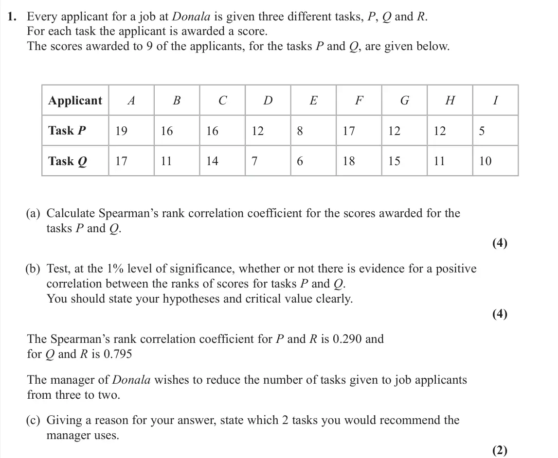 June 2023 AS Further Statistics 2, question 1: Every applicant for a job at Donala is given three different tasks, P, Q and R. For each task the applicant is awarded a score. The scores awarded to 9 of the a