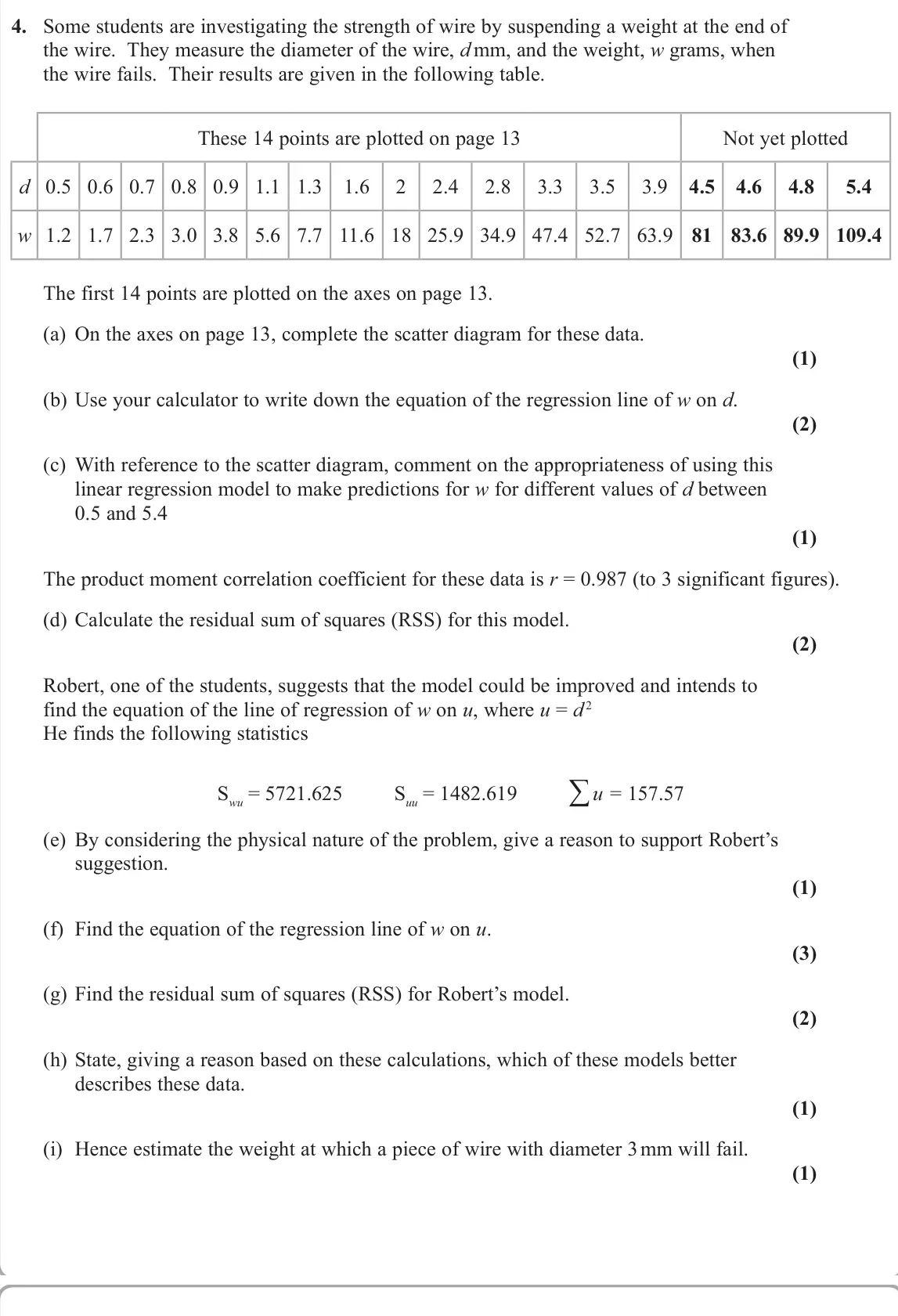 November 2020 AS Further Statistics 2, question 4: Some students are investigating the strength of wire by suspending a weight at the end of the wire. They measure the diameter of the wire, d mm, and the weight,