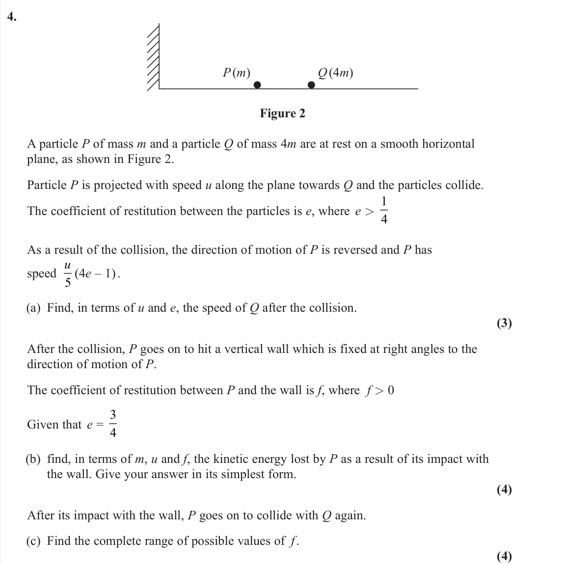 June 2024 AS Further Mechanics 1, question 4: P (m) Q (4m) Figure 2 A particle P of mass m and a particle Q of mass 4m are at rest on a smooth horizontal plane, as shown in Figure 2. Particle P is projected