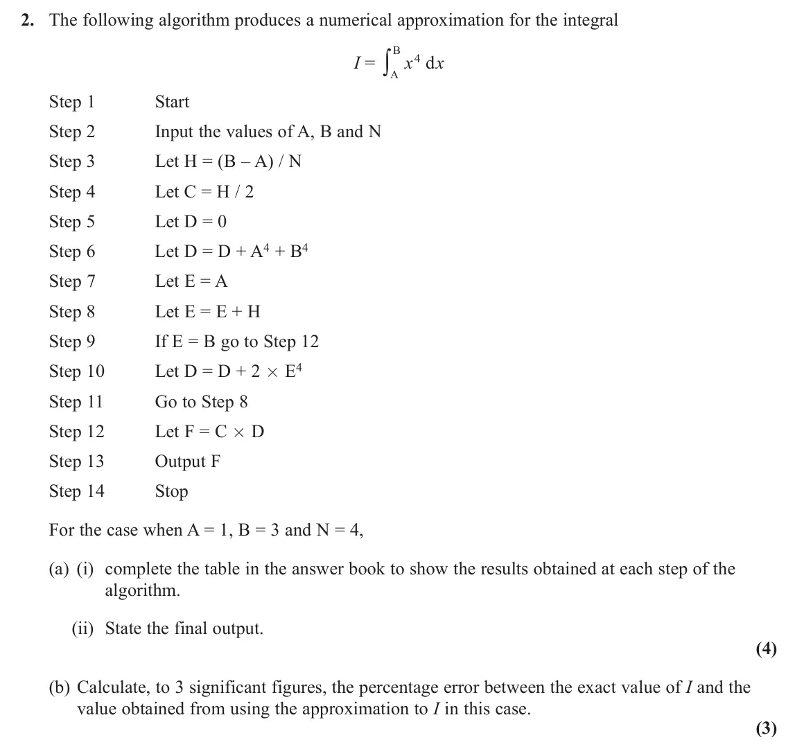 June 2019 AS Decision 1, question 2: The following algorithm produces a numerical approximation for the integral I = A B∫ x4 dx Step 1 Start Step 2 Input the values of A, B and N Step 3 Let H = (B