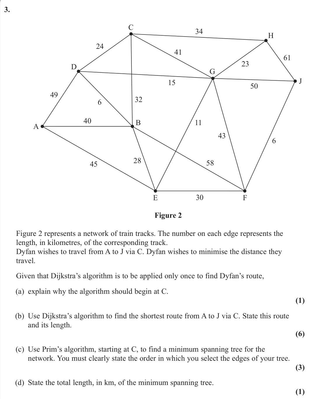 June 2023 AS Decision 1, question 3: A D G J B E H C F 50 61 23 34 41 24 49 15 43 11 32 45 28 40 58 6 6 30 Figure 2 Figure 2 represents a network of train tracks. The number on each edge represents