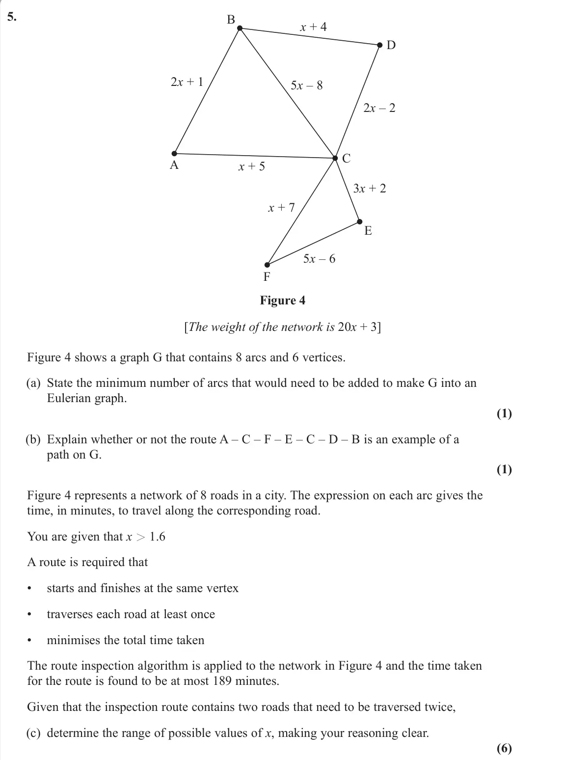 June 2023 AS Decision 1, question 5: A D B E C F 3x + 2 2x + 1 5x – 6 5x – 8 2x – 2 x + 4 x + 5 x + 7 Figure 4 [The weight of the network is 20x + 3] Figure 4 shows a graph G that contains 8 arcs a