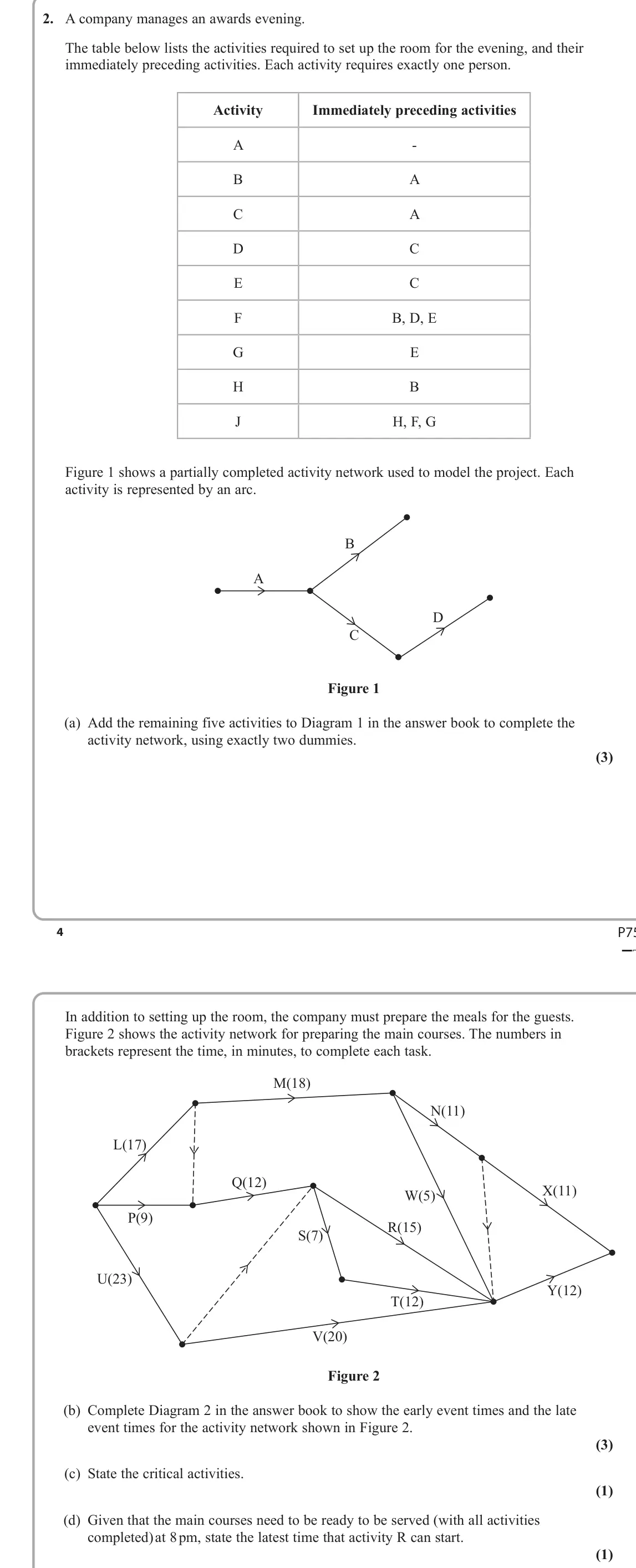June 2024 AS Decision 1, question 2: 4 P75 2. A company manages an awards evening. The table below lists the activities required to set up the room for the evening, and their immediately precedi