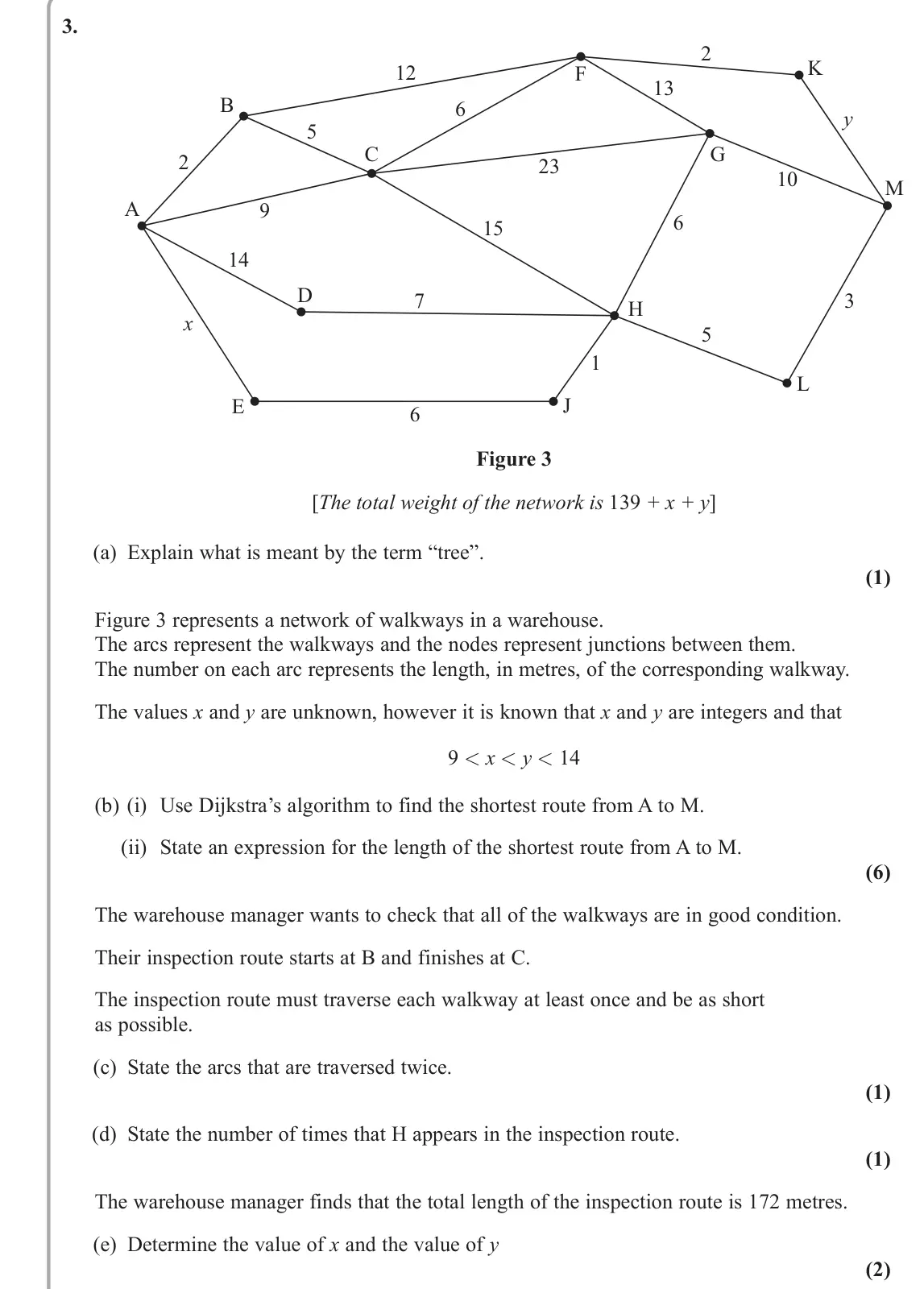 June 2024 AS Decision 1, question 3: A B 2 9 14 7 6 1 15 23 6 5 3 10 13 2 6 12 5 x y D E J C F K M L H G Figure 3 [The total weight of the network is 139 + x + y] (a) Explain what is meant by the t