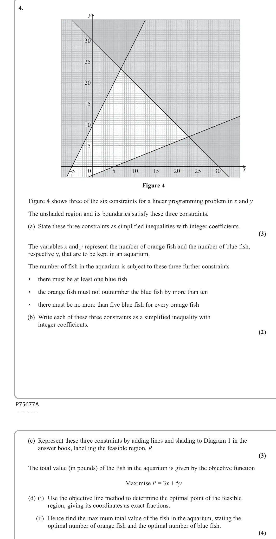 June 2024 AS Decision 1, question 4:  P75677A 4. 0 –5 5 10 15 20 25 30 5 10 15 20 25 30 x y Figure 4 Figure 4 shows three of the six constraints for a linear programming problem in x and y The 
